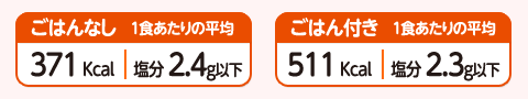 1食あたりの平均