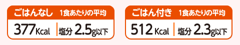 1食あたりの平均