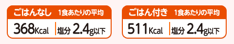 1食あたりの平均