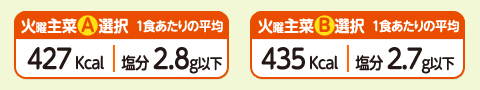 1食あたりの平均