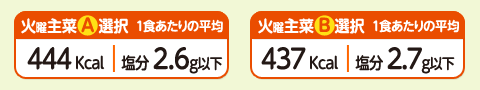 1食あたりの平均