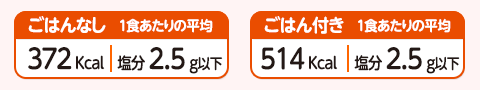 1食あたりの平均