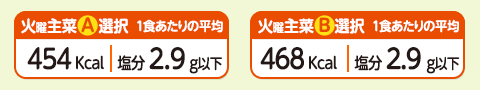 1食あたりの平均
