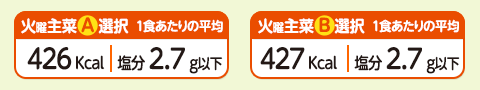 1食あたりの平均