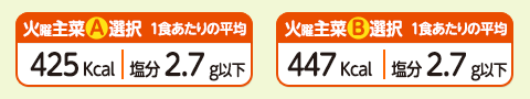 1食あたりの平均