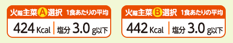 1食あたりの平均