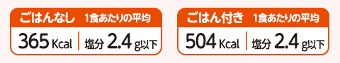 1食あたりの平均