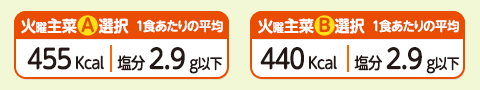 1食あたりの平均