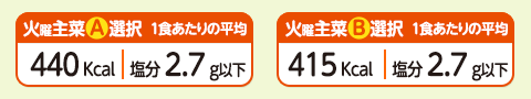 1食あたりの平均