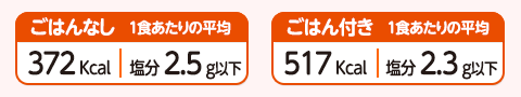 1食あたりの平均