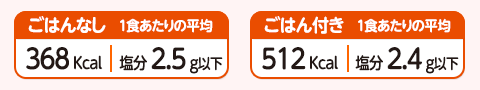 1食あたりの平均