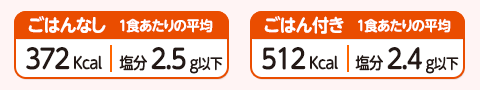 1食あたりの平均