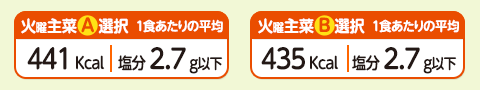 1食あたりの平均