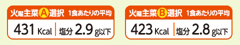 1食あたりの平均