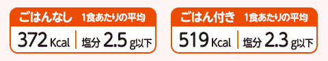 1食あたりの平均