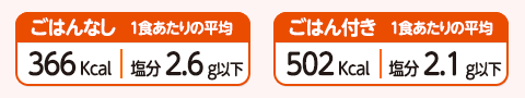 1食あたりの平均