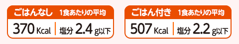 1食あたりの平均