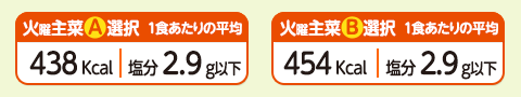 1食あたりの平均