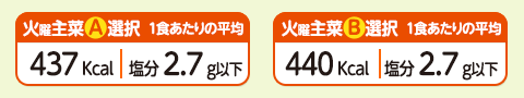 1食あたりの平均