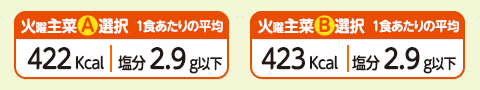 1食あたりの平均