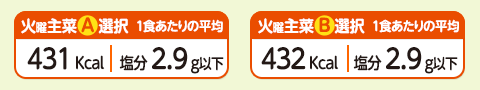 1食あたりの平均