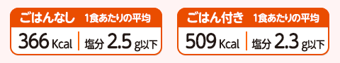 1食あたりの平均
