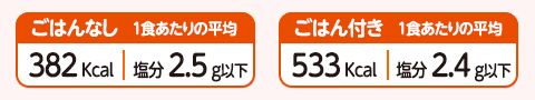 1食あたりの平均