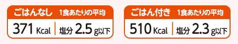 1食あたりの平均
