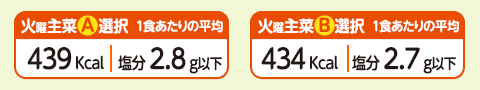 1食あたりの平均