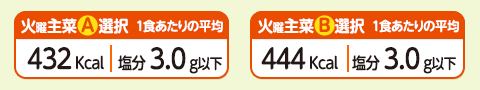 1食あたりの平均