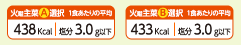 1食あたりの平均