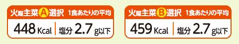 1食あたりの平均