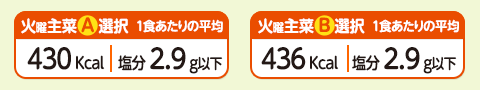 1食あたりの平均