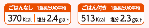 1食あたりの平均