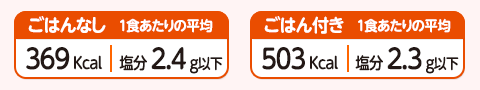 1食あたりの平均