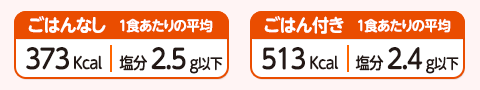 1食あたりの平均