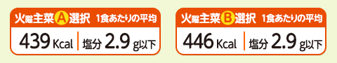 1食あたりの平均