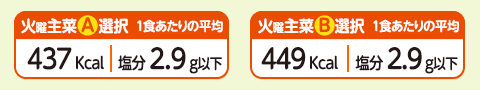 1食あたりの平均