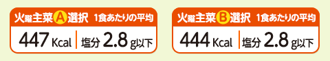 1食あたりの平均