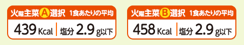 1食あたりの平均