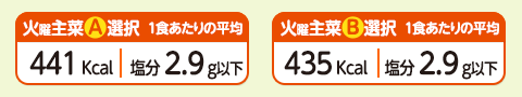 1食あたりの平均