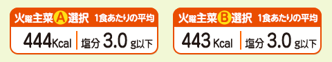 1食あたりの平均