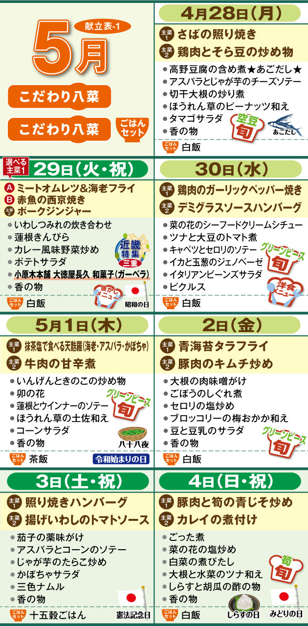 週間献立表