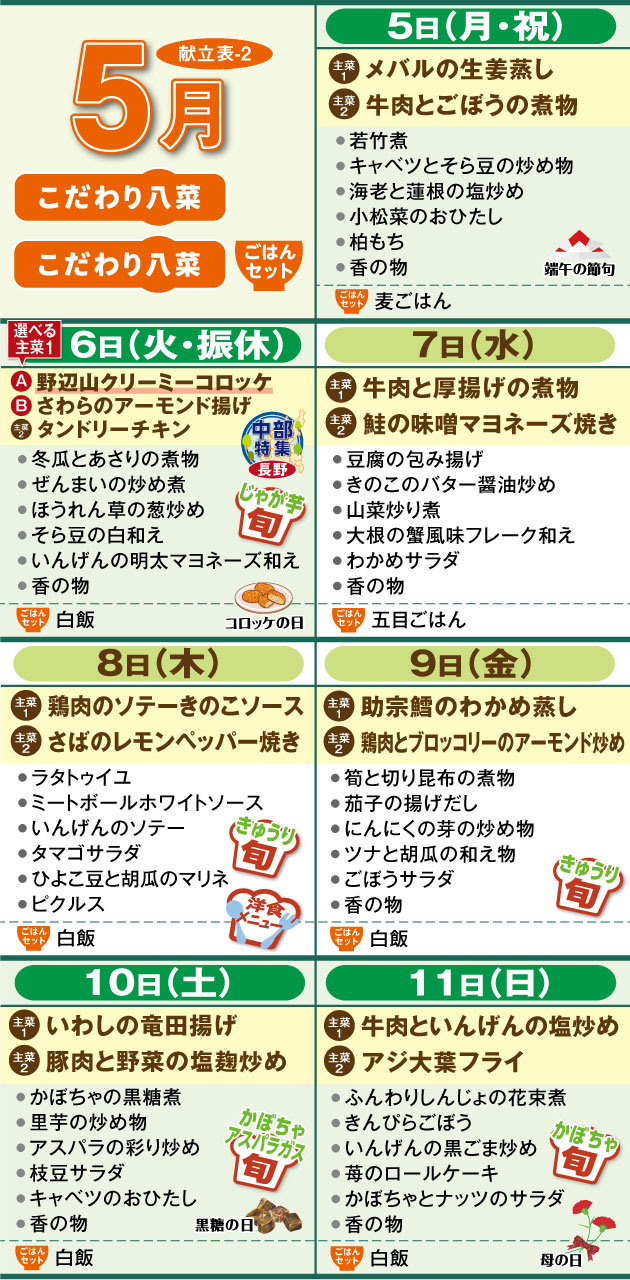 週間献立表