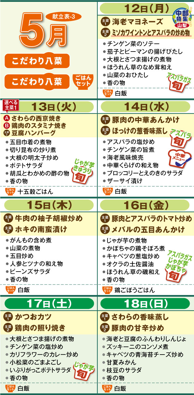 週間献立表