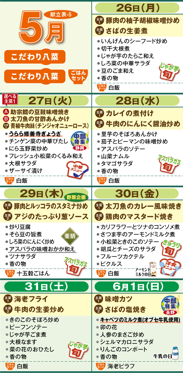週間献立表