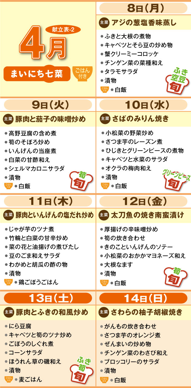 週間献立表