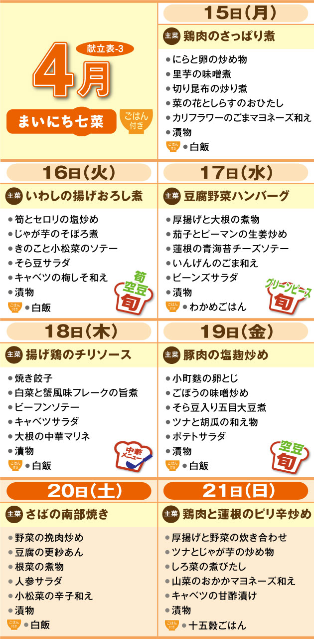 週間献立表