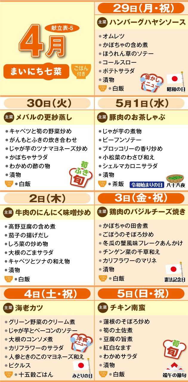 週間献立表